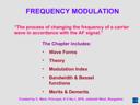 2_frequency_modulation